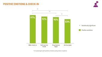2015年IT趨勢 互聯(lián)網(wǎng)產(chǎn)品設(shè)計(jì)開發(fā)與軟件開發(fā)的新方向